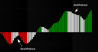 Click image for larger version

Name:	Oscillator Green Whit Red.PNG
Views:	577
Size:	16.5 KB
ID:	267402